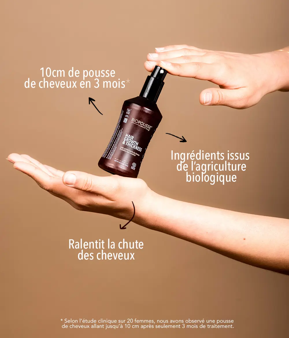 Lotion pousse de cheveux Hair Growth & Thickness accélère la croissance et l'épaississement des cheveux 