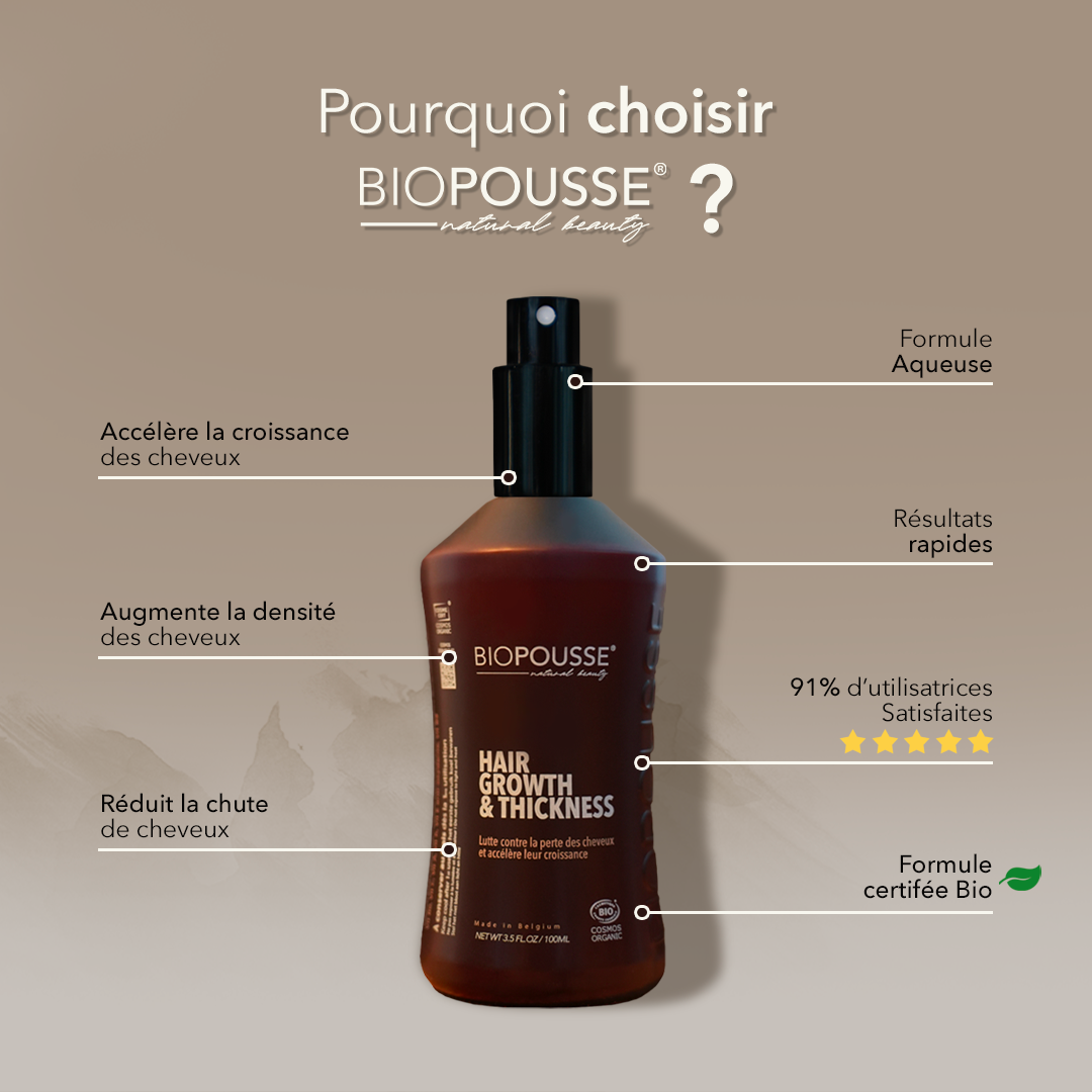 Lotion capillaire Biopousse - pousse de cheveux